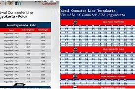 Jadwal Krl Solo Jogja Hari Ini Stasiun Purwosari