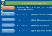 Positif Dikali Negatif Hasilnya Apa